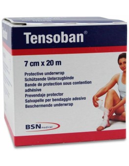 Tensoban Protector Del...
