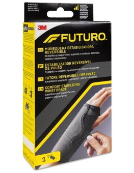 Futuro Estabilizador De...