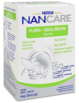 Flora-Equilibrium...