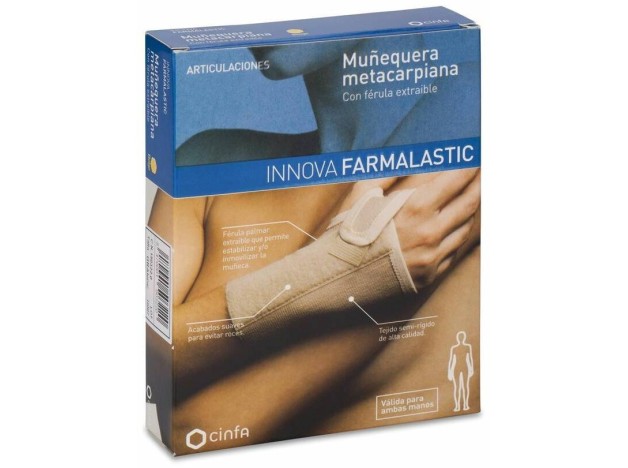 Innova Muñequera Metacarpiana Con Férula Talla...