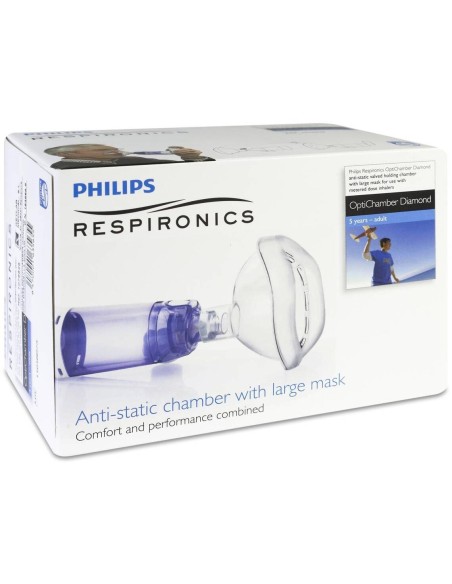 Philips Optichamber Diamond Cámara De Inhalación + Mascarilla Adulto, 1 Ud