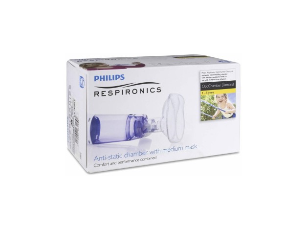 Philips Optichamber Diamond Cámara De...
