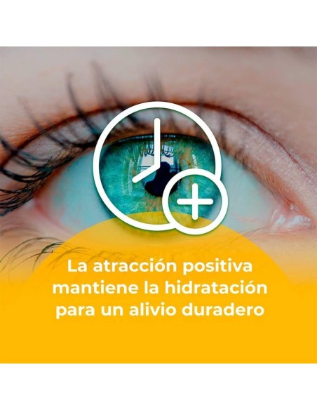 Santen Cationorm Pphthalmic Emulsion 30Monodosis