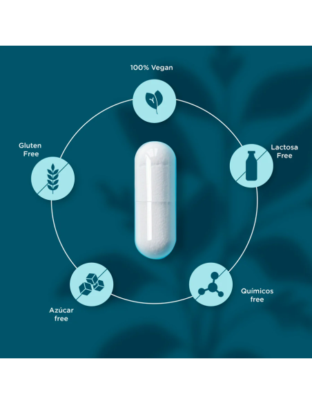 Naturadika Essentials Magwell Plus 60 Cápsulas