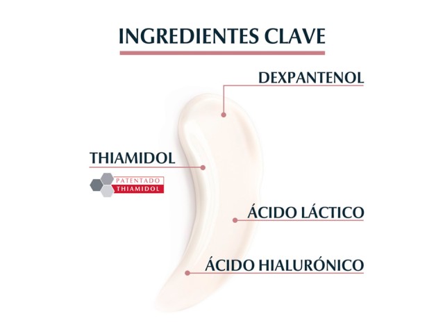 Eucerin Anti-Pigment Crema Corporal Areas...
