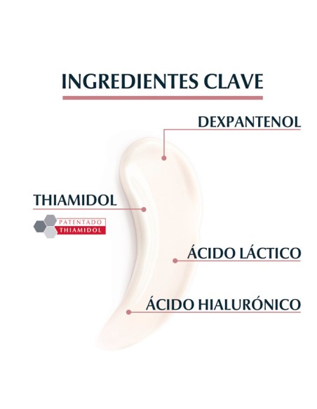 Eucerin Anti-Pigment Crema Corporal Areas Localizadas 200 ml